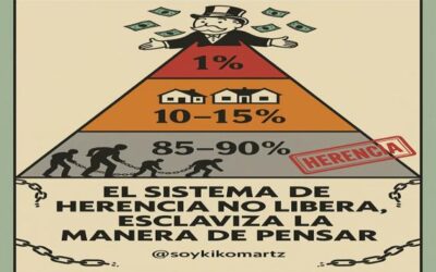 LA INDEPENDECIA DE TODO UN PUEBLO
