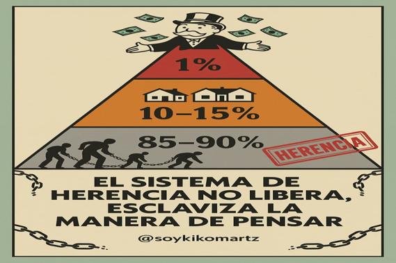 LA INDEPENDECIA DE TODO UN PUEBLO
